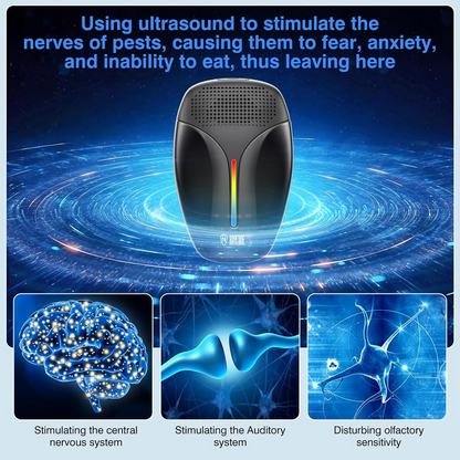 Upgraded Ultrasonic Repeller & Insect Indoor Repeller